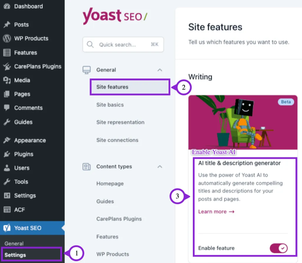 How to activate Yoast AI.