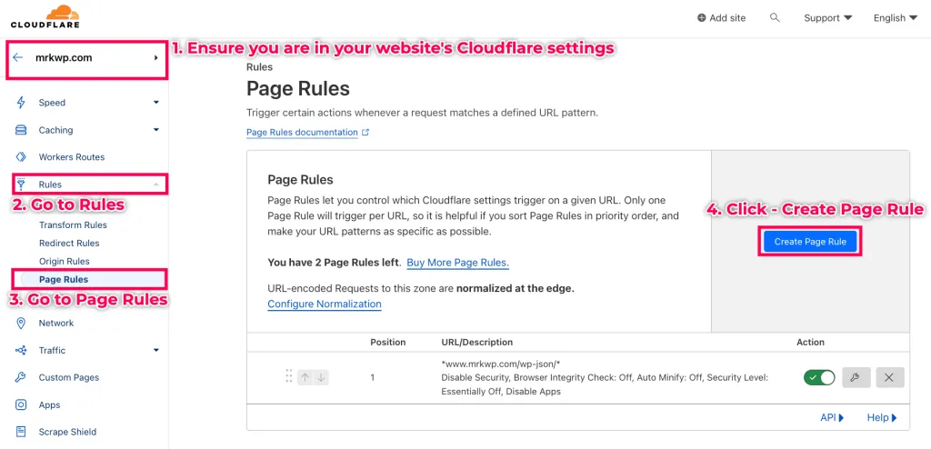 How to access website Page Rule settings inside Cloudflare