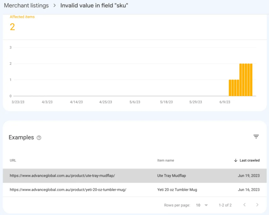 Products with invalid SKUs inside the Google search console.