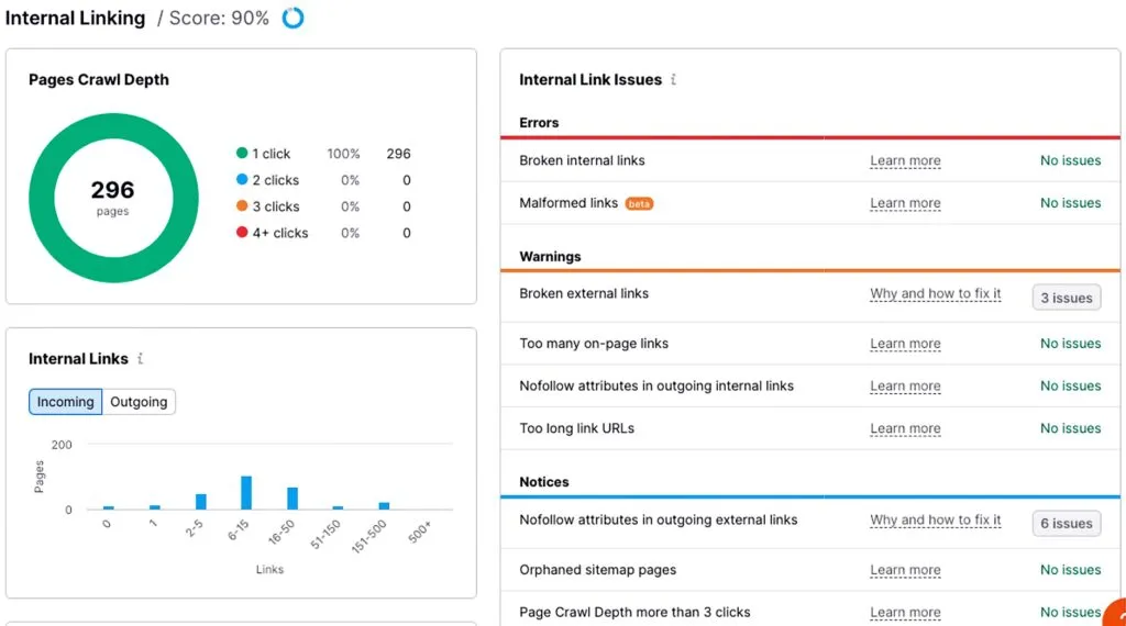 Link audit report