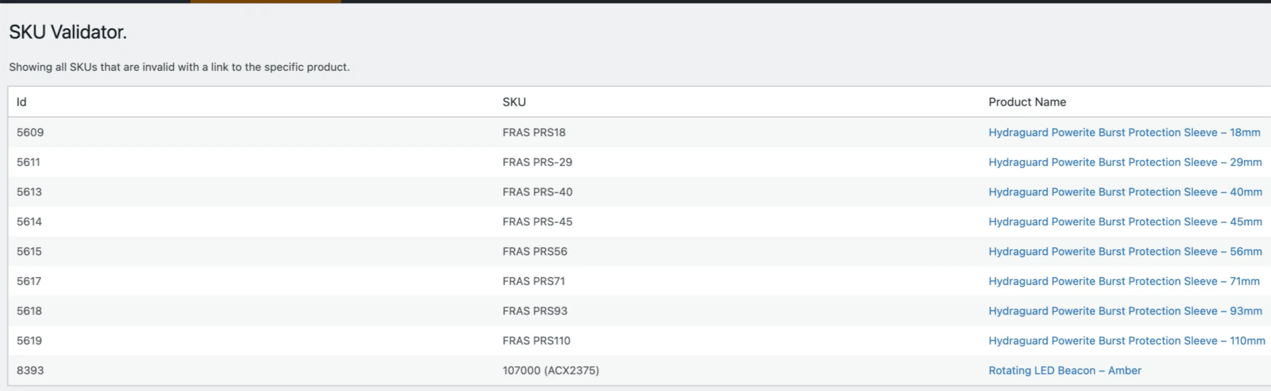 SKU Validator page showing pages with invalid SKUs.