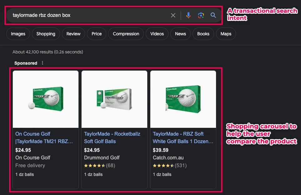 Transactional results showing the shopping carousel.