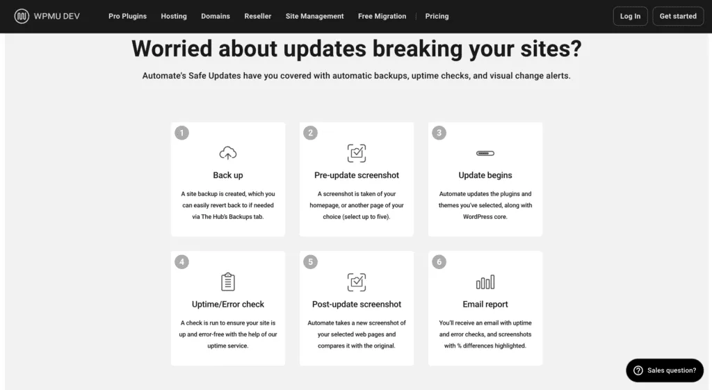 Automated WordPress Updates: Can AI Tools Takeover WordPress Care Plans?
