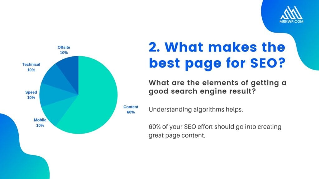 What makes the best page for SEO?