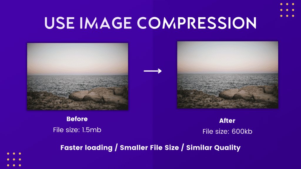 Images can be compressed without reducing their quality.