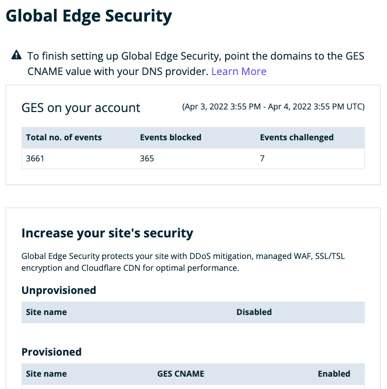 Global Edge Security tool