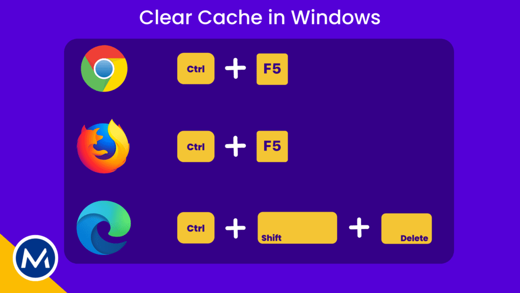 Clearing your cache in Windows
