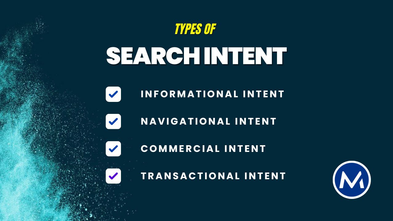 Types of search intent
